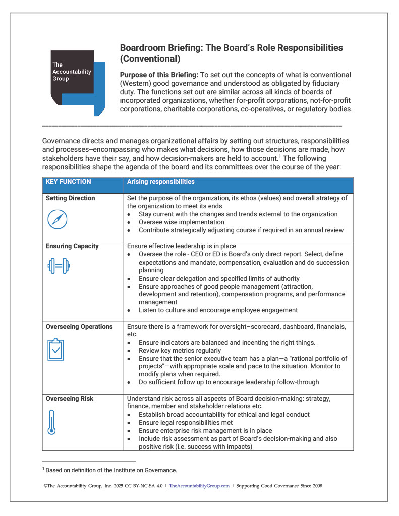 The Board’s Role Responsibilities The Board’s Role Responsibilities