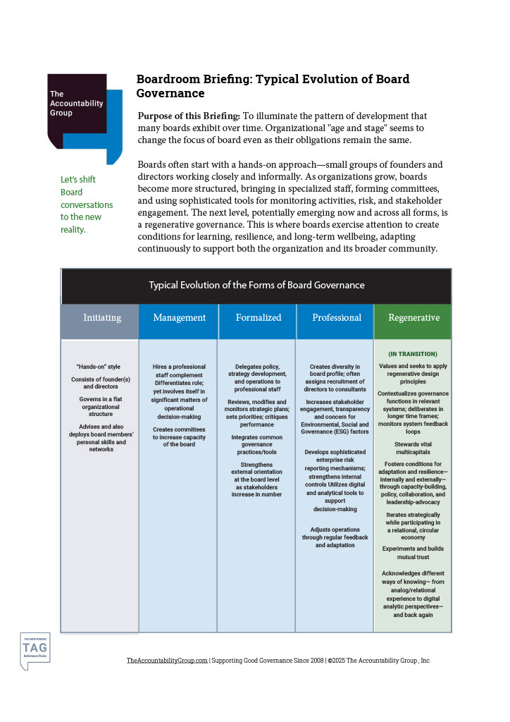 Typical Evolution of Board Governance